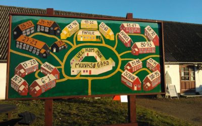 COHOUSING – O VIVER NO SÉCULO XXI